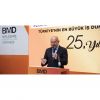 Her dört ayakkabıdan biri e-ihracat ile satılıyor
