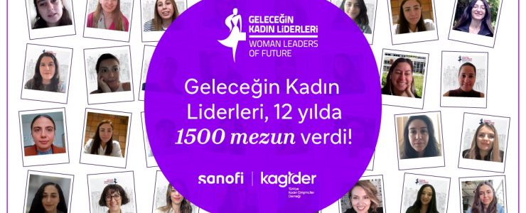 Geleceğin Kadın Liderleri 12.yılında