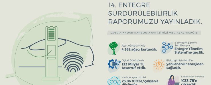 Doğuş Otomotiv 2030'da karbon ayak izini yüzde 30 azaltmış olacak