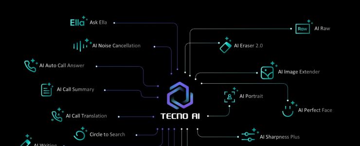 TECNO AI Artık Türkçe Konuşuyor