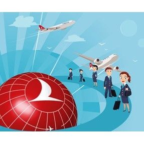 Türk Hava Yolları'na sosyal paylaşım sitesi