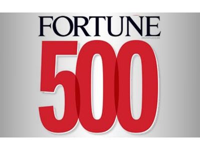 Türkiye'nin en büyük şirketleri belli oldu...