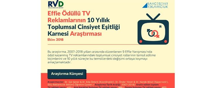 Reklamların cinsiyeti de sesi de erkek
