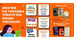 5 milyondan fazla kitap siparişi verilirken, okurlar 240 bin farklı kitap satın aldı