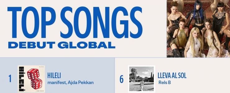 Spotify Global'de Türk Müziği çıkarması